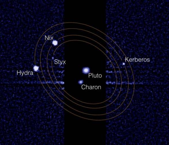Kolem Pluta obíhá celkem 5 měsíců. Nejbližší Charon je pomalu stejně velký jako samotné Pluto.