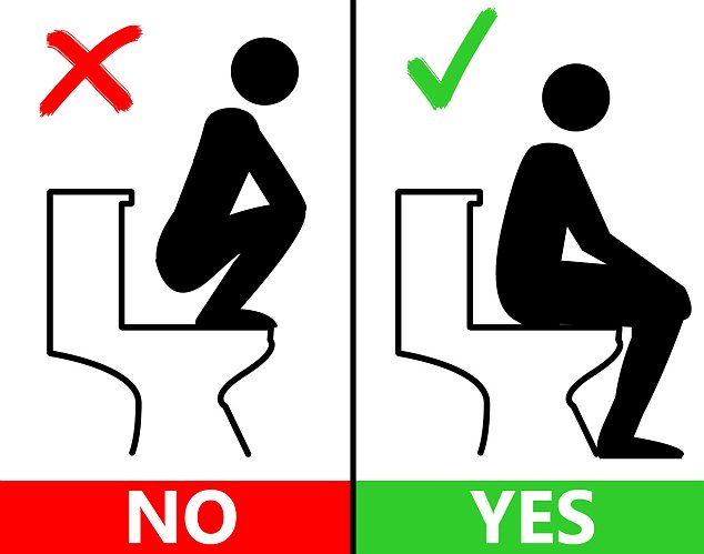Když už na WC, tak s návodem, jak ho správně používat, aby nedošlo k úrazu