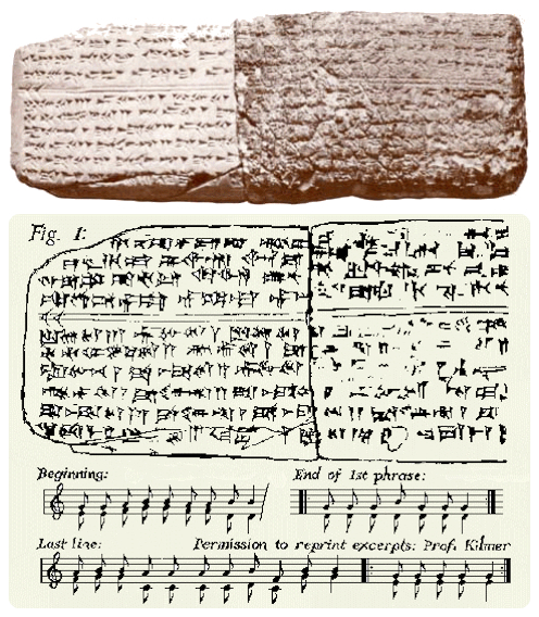 Jedna z nalezených tabulek a z ní pořízený ‚moderní‘ notový zápis.