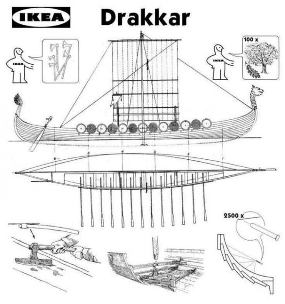V případě problémů se sestavením volejte servisní linku IKEA na čísle 234 567 890