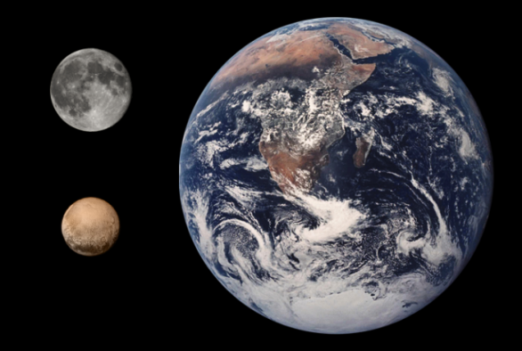 Pluto je opravdovým trpaslíkem, v porovnání se Zemí je menší než její Měsíc.