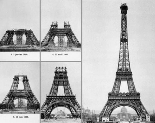 Průběh výstavby Eiffelovy věže