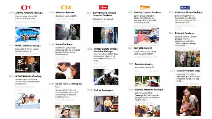 Televizní program budoucnosti.