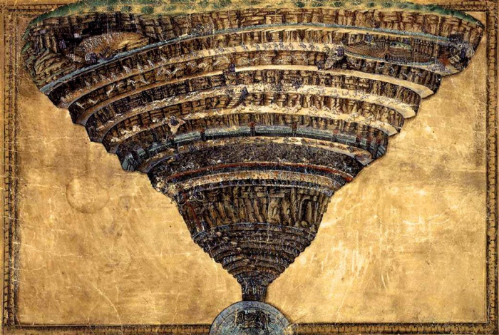 mapa pekla botticelli map of the hell. – G.cz mapa pekla