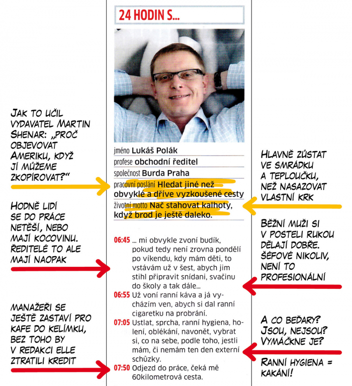 Pracovní den typického českoho manažera, část I. Uprostřed to, co o sobě tvrdí v časopise Marketing a media, po stranách to, co velmi pravděpodobně dělá, ale tají to.