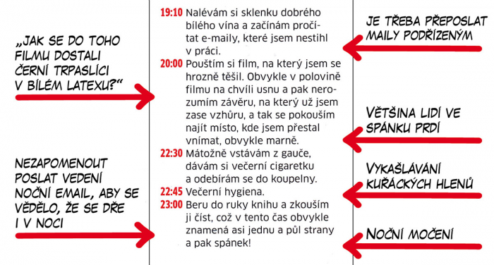 Závěr dne typického českého manažera. Jak smutný, ale dokonalý život to mají. Zatímco my děláme to, co je v komentářích po stranách. 