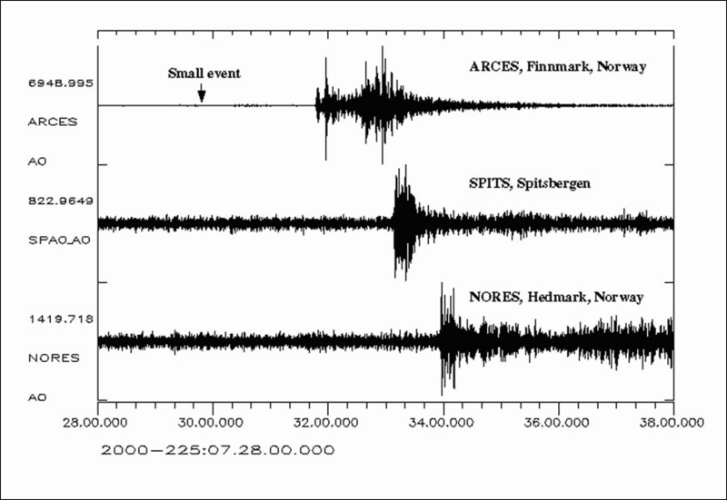 Záznam zemětřesení ze dne 12. srpna 2000 v oblasti Barentsova moře.