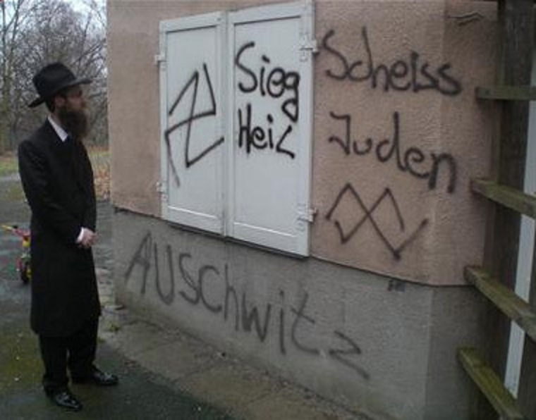 Antisemitismus je bohužel po více než 70 letech od konce 2. světové války opět na vzestupu.