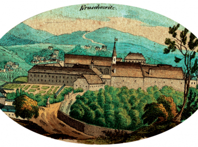 Pohled na pivovar na konci 18. století