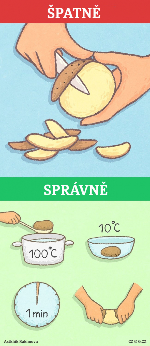 5. Loupání teplotním výkyvem