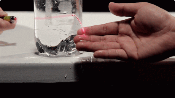 6 Jak voda láme světelný paprsek? 
