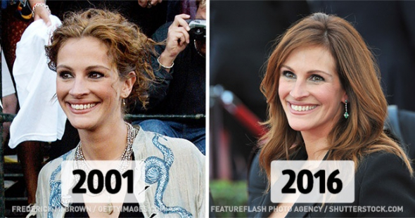 9. Julia Roberts