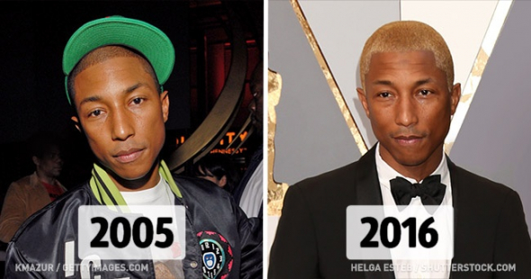 2. Pharrell Williams