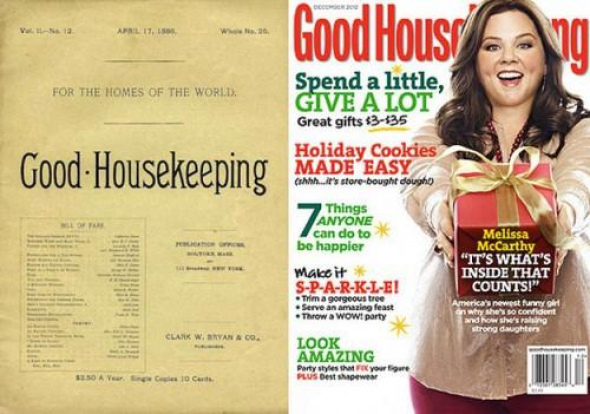 11) Good Housekeeping, 1885