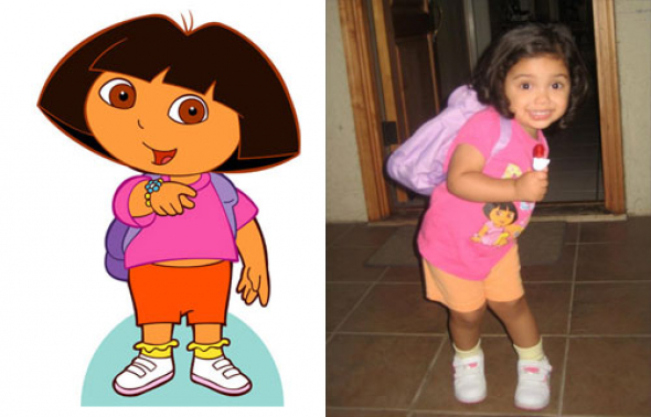 Dora z Dora průzkumnice