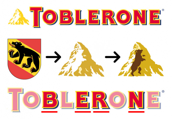 2. Švýcarská čokoláda Toblerone ve svém logu vzdává hold městu Bern, ve kterém vznikla a kterému se přezdívá město medvědů.