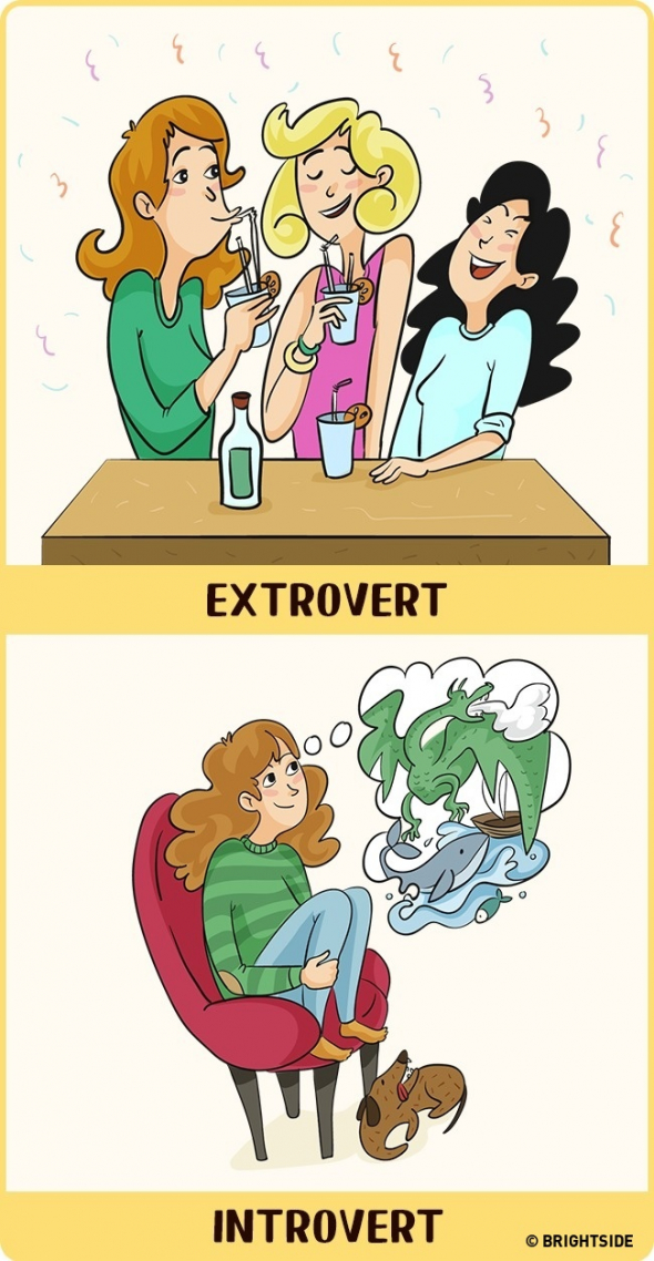 Co dělá extrovert a introvert takhle po večerech?