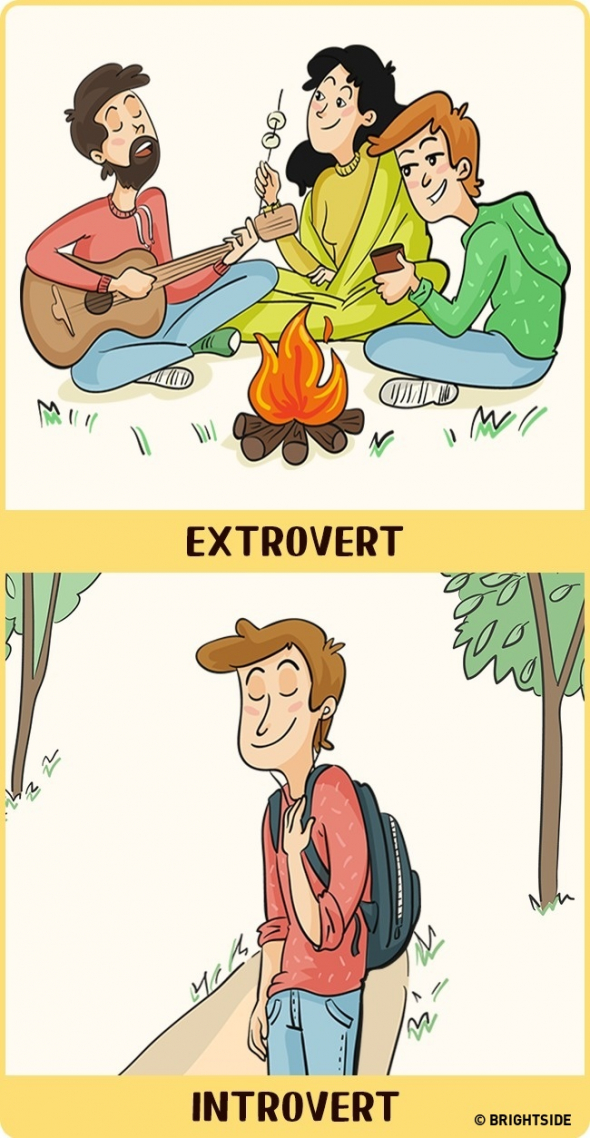 Jak se chová extrovert a introvert v přírodě?