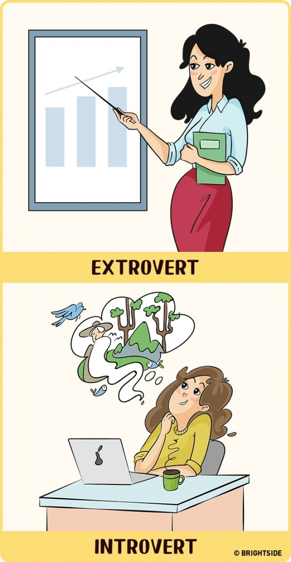 Jak v práci přemýšlí extrovert a jak introvert? Velice rozdílně!