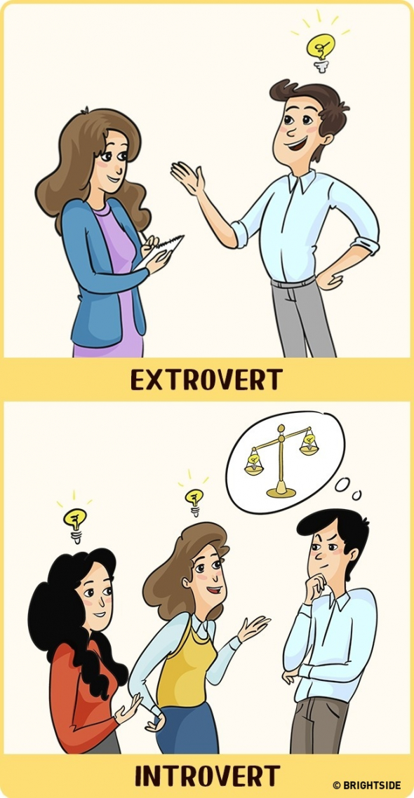 Vůdčí schopnosti se u introverta a extroverta projevují zcela jinak!