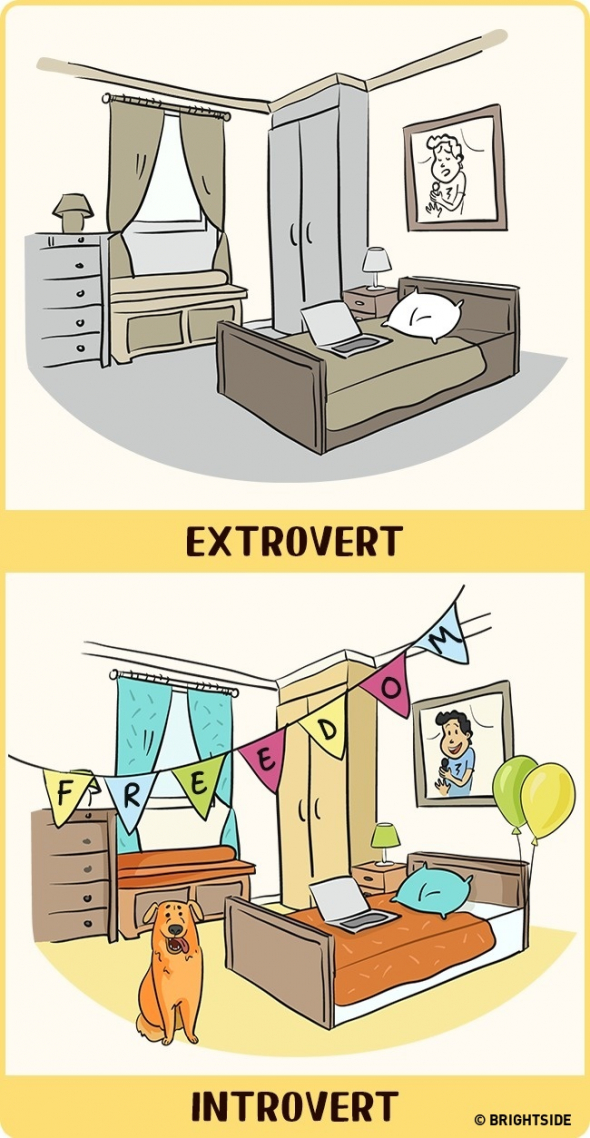 Domov je pro extroverta místem, kde rád tráví většinu času, ale pro extroverta je to jen místo na přespání.
