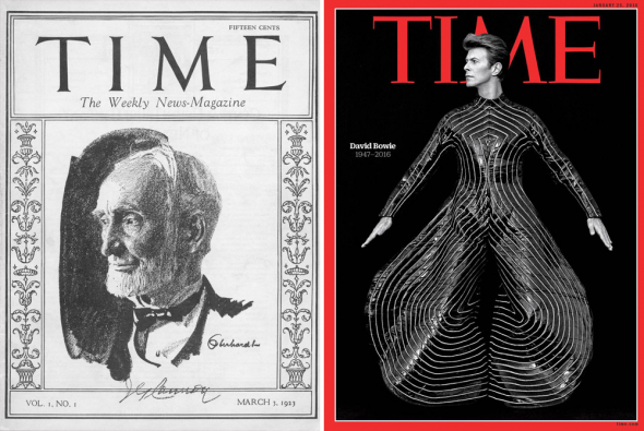 TIME, 1932 vs. 2016